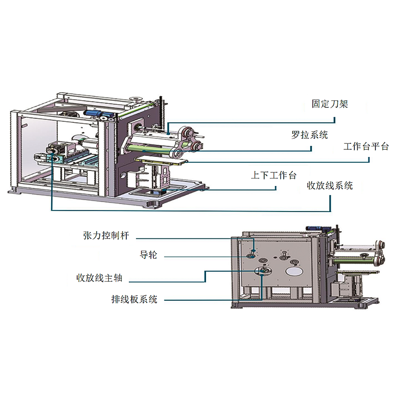 Multi-wire cutting machine FFDXDG-3550